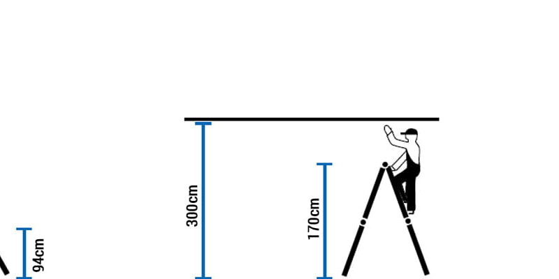 Drabina / mini rusztowanie